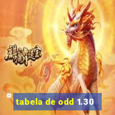 tabela de odd 1.30